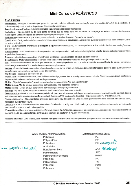 Curso de Plásticos (25).jpg