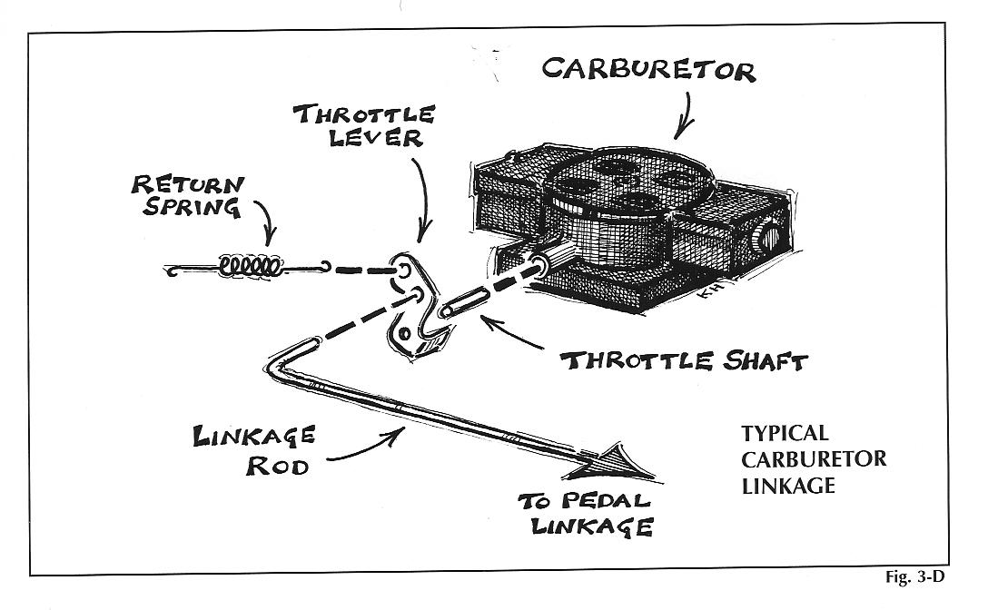 carburador.jpg